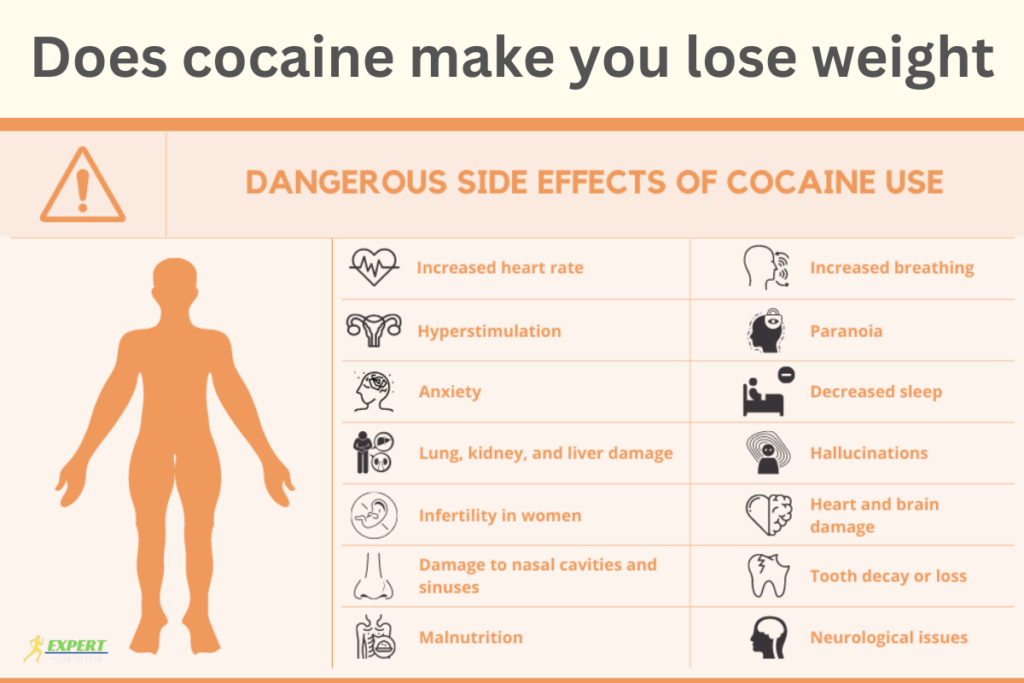 does-cocaine-make-you-lose-weight.