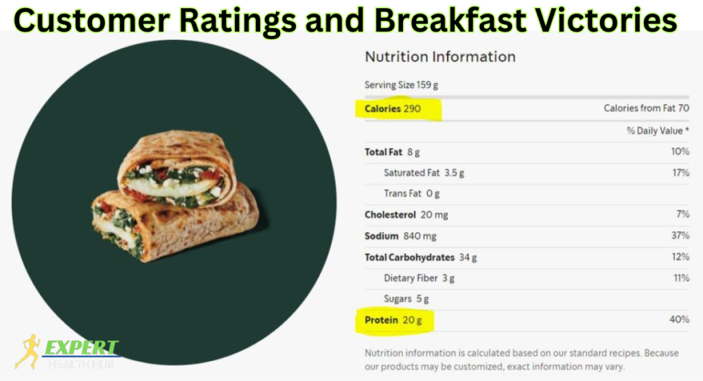 Customer Ratings and Breakfast Victories