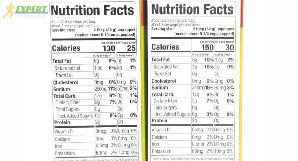 Skinny Pop Popcorn Trivia