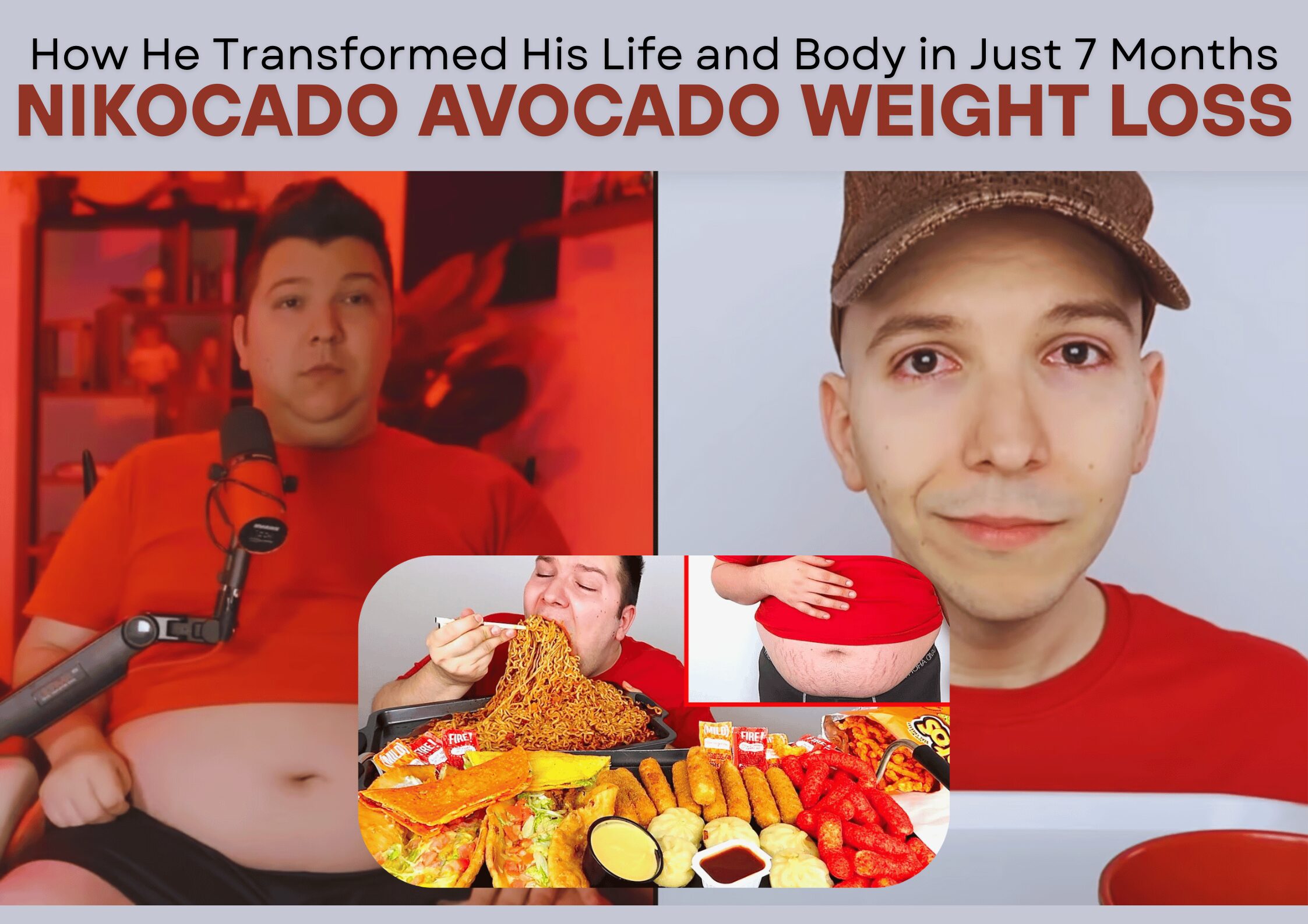 Nikocado Avocado Weight Loss