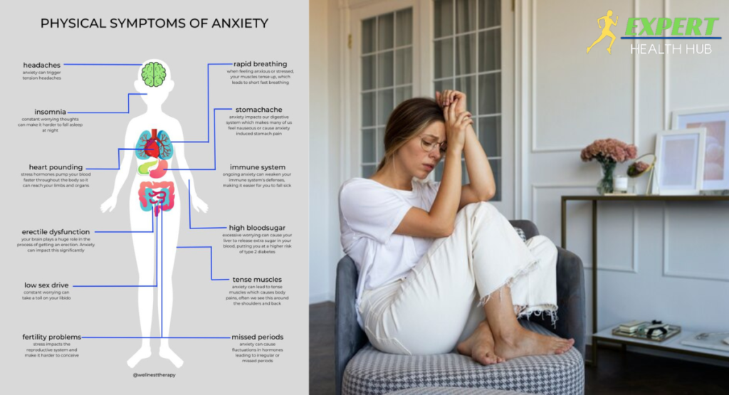 Signs you are recovering from anxiety.