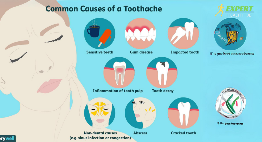 extreme tooth pain can't sleep.