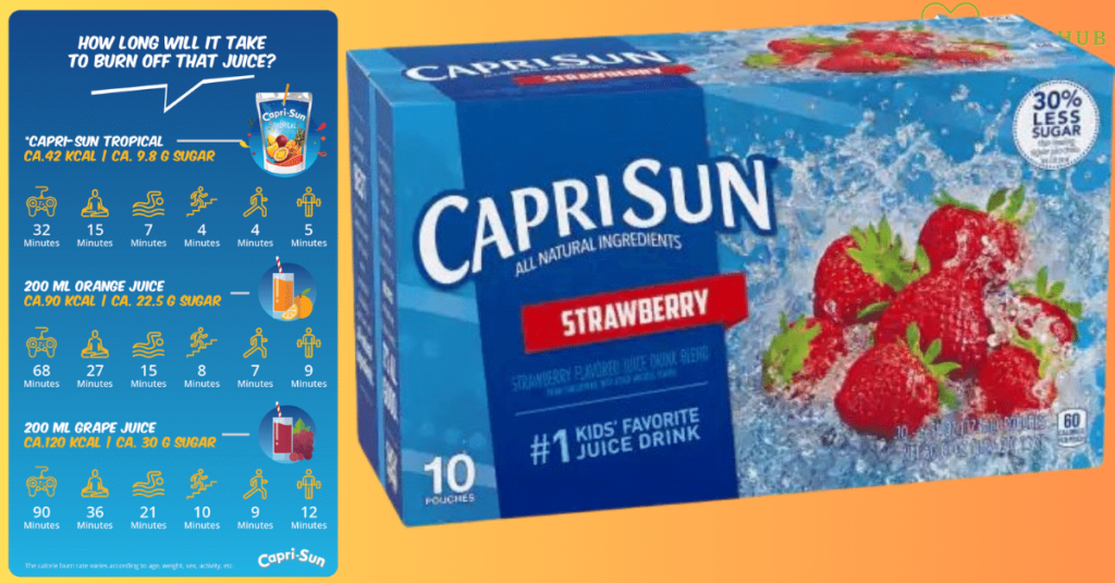 Capri Sun Adventure Tips List