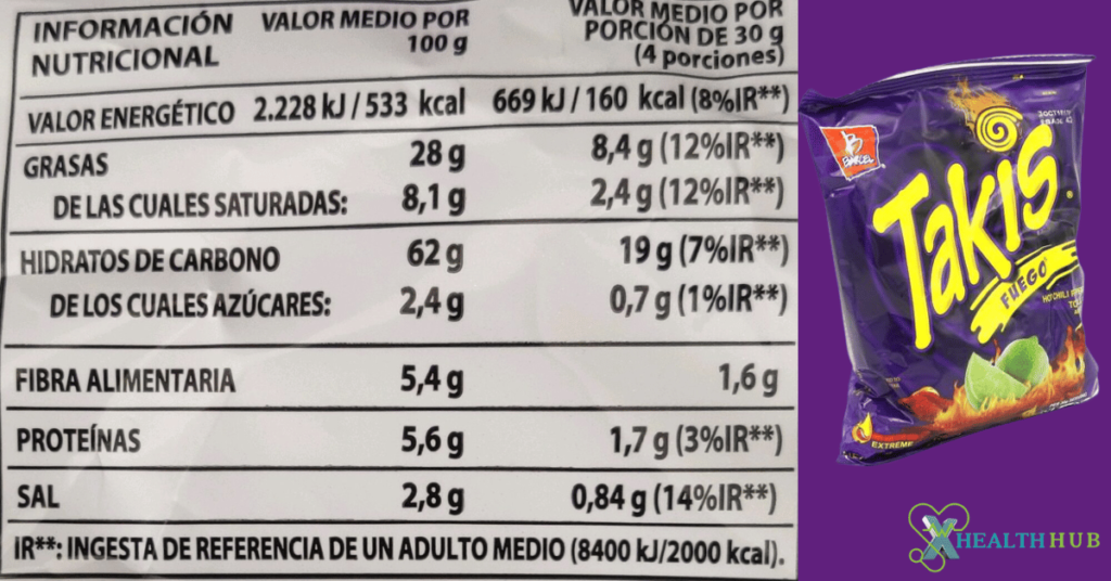 Takis Nutrition Facts.